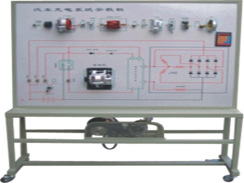 ��܇���ϵ�yʾ�̰�